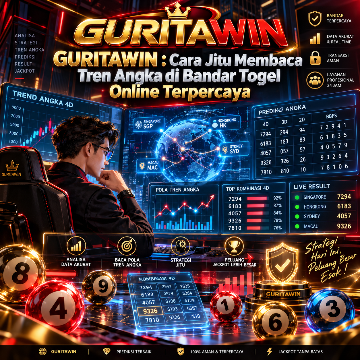 GURITAWIN : Cara Jitu Membaca Tren Angka di Bandar Togel Online Terpercaya